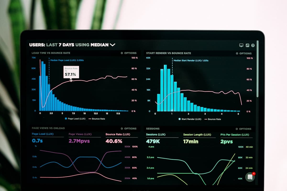Analytique intelligente